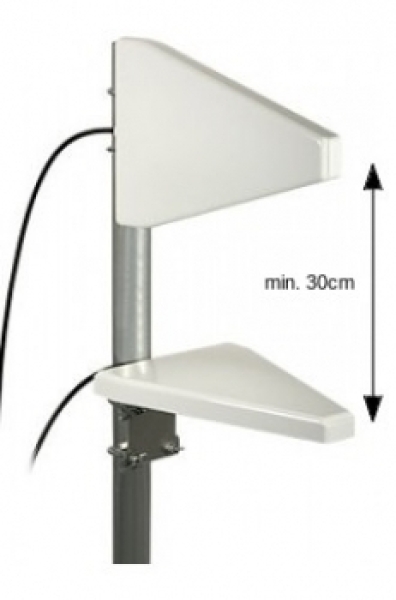 5G Home office solution for Drei, A1 & Magenta with router and antenna